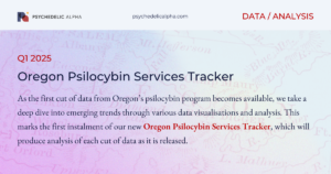 Read more about the article Oregon Psilocybin Services Tracker: Q1 2025