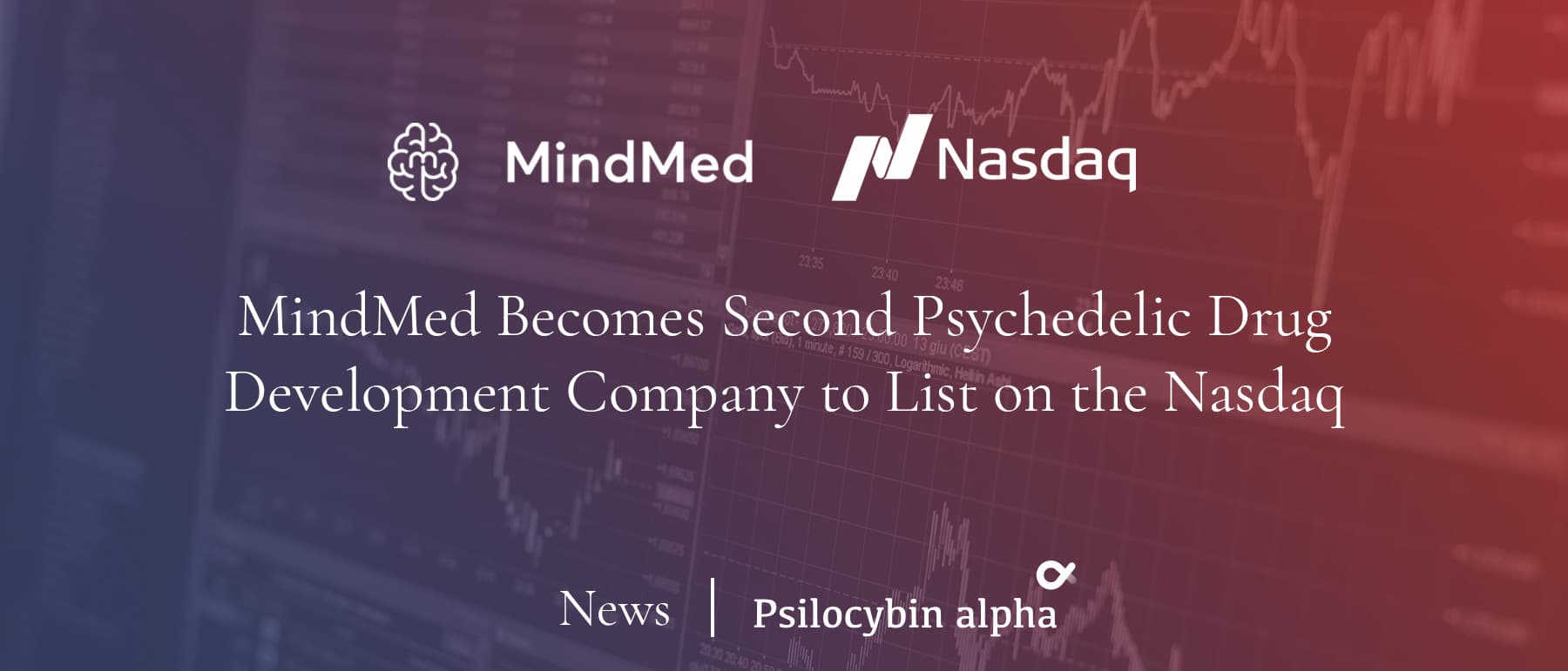 You are currently viewing MindMed Becomes Second Psychedelic Drug Development Company to List on the Nasdaq