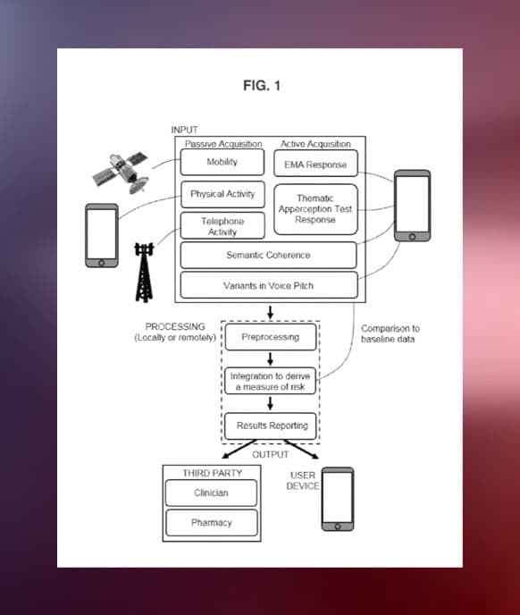 Eleusis Screening Patent