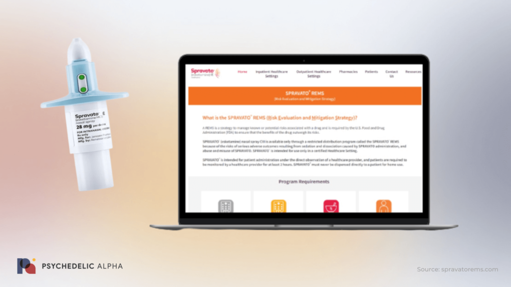 Spravato's REMS website