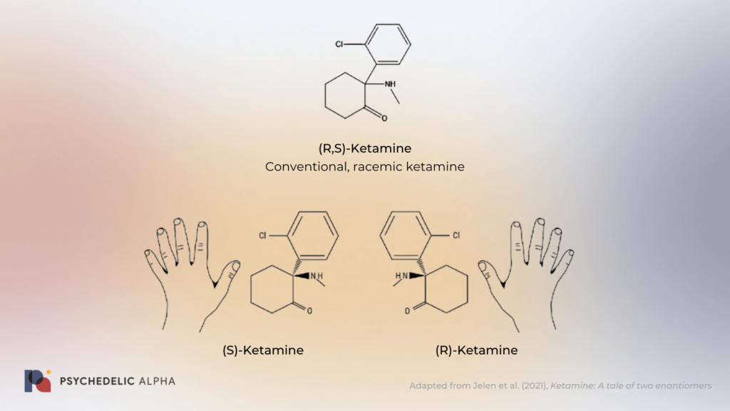 Ketamine and its enantiomers.