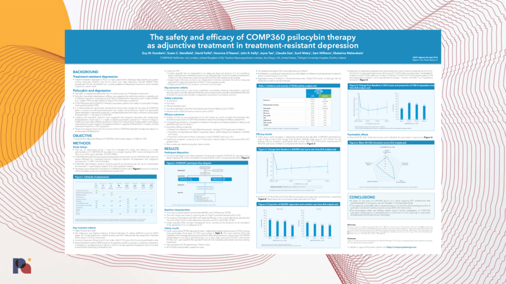 COMPASS Pathways Poster 2022
