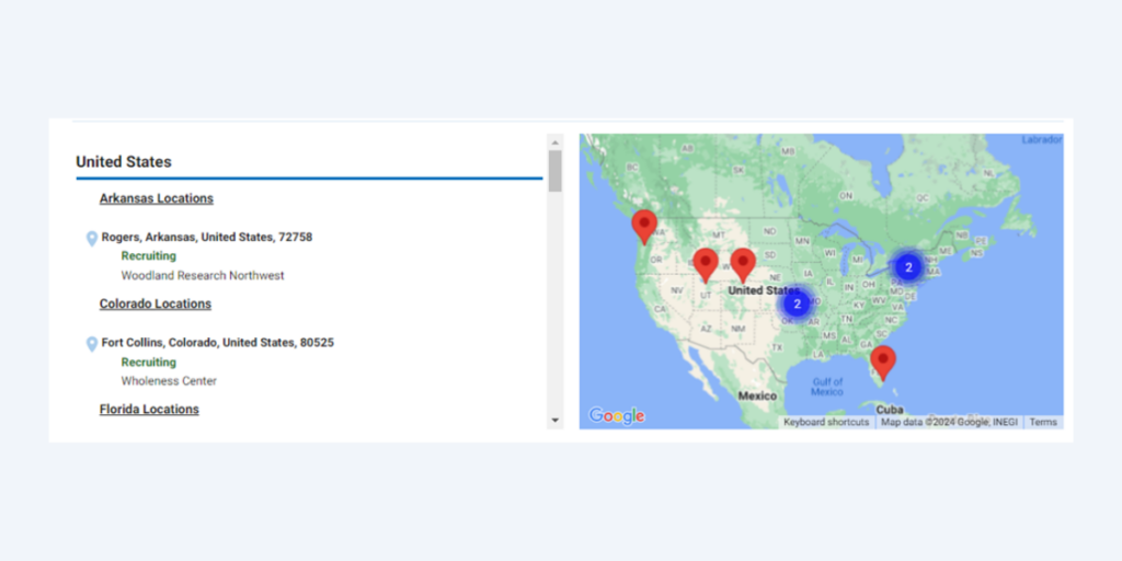 Beckley Psytech Ph 2b Sites