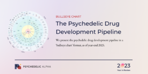 Read more about the article The Psychedelic Drug Development Pipeline: Bullseye Chart Year-End 2023