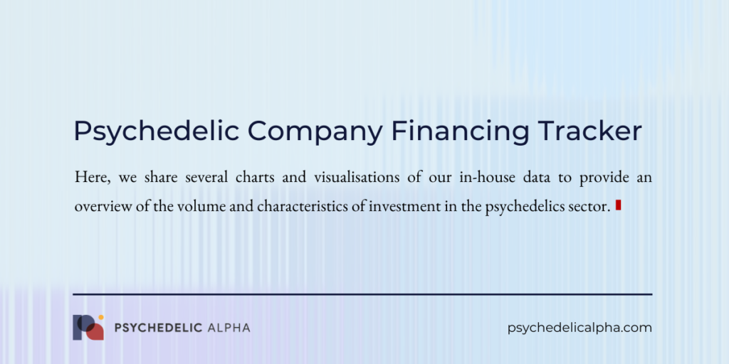 Psychedelic Company Financing Tracker