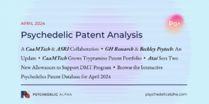 Read more about the article Pα+ Psychedelic Patent Analysis: April 2024