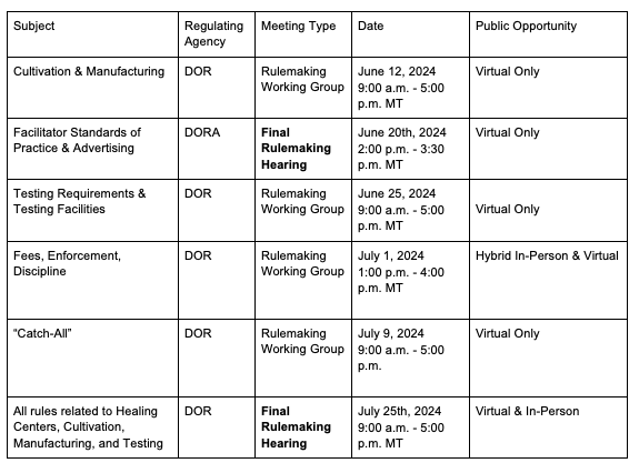 Public Engagement Opportunities Colorado June 2024