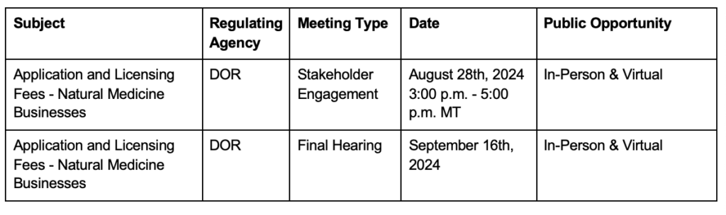 Public Engagement Colorado Psychedelics August 2024