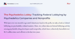 Read more about the article The Psychedelics Lobby: Tracking Federal Lobbying by Psychedelics Companies and Nonprofits