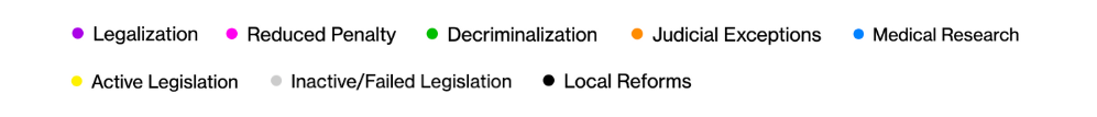 Tracker map key