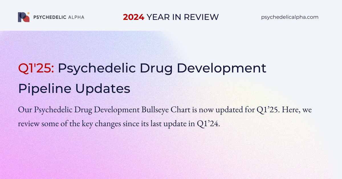 You are currently viewing Psychedelic Drug Development Pipeline Updates (Q1’25)