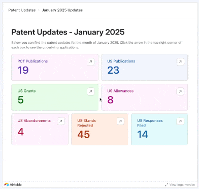 Psychedelic Patent Update Interface