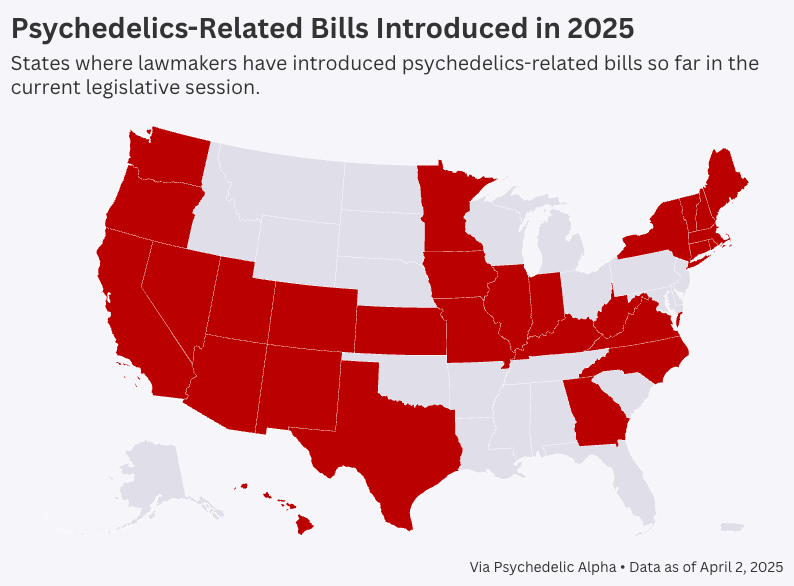 Mar'25 Psychedelics Bills