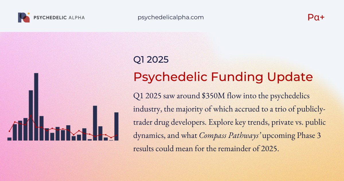 You are currently viewing Psychedelic Funding Update: Q1 2025